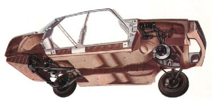 Rover 2000 Suspension